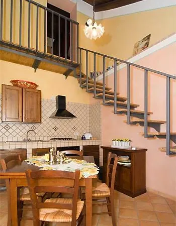 Casa I Lavatoi Cilento *